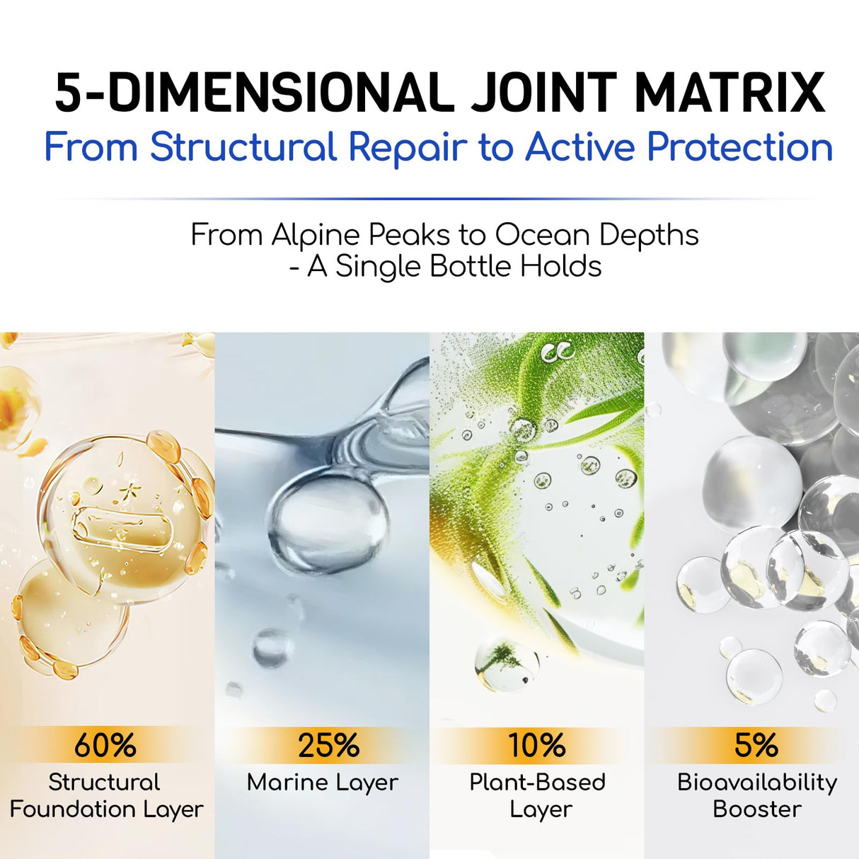 FURRY ARMOR Glucosamine for Dogs 180pcs Joint Support Supplement Dog Hip and Joint Chondroitin Chews Treats with MSM Hemp Dog Joint Pain Relief Mobility Supplements