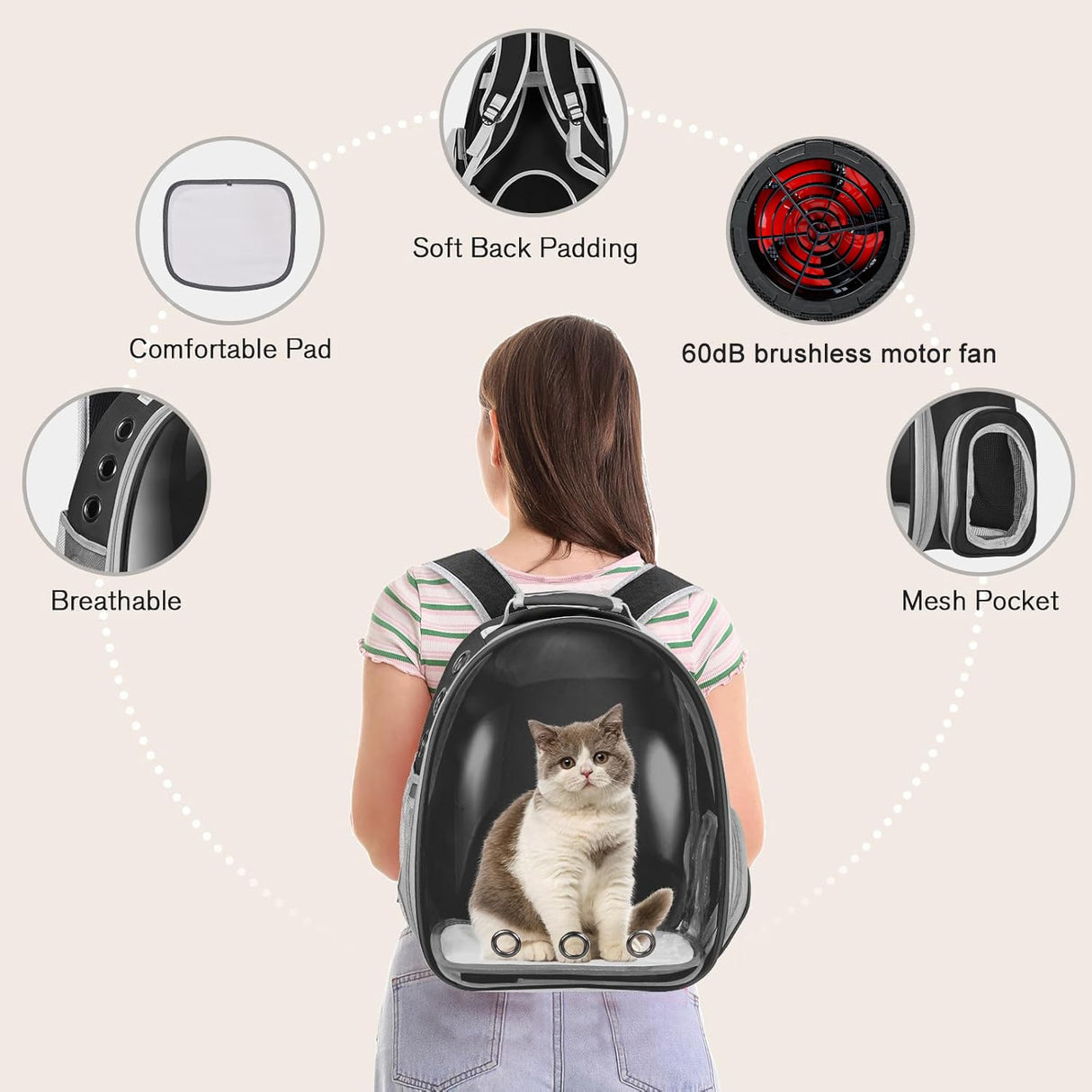 Cooling Fan Pet Backpack Carrier,Airline Approved Transparent Bubble Backpack for Cats, Dogs, Puppies Built-in Side Fan for Active Ventilation & Comfort Travel and Outdoor (Black)