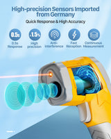Eventek Digital Infrared Thermometer, -58℉～1112℉(-50℃～600℃) Non-Contact Laser Temperature Gun with Color Display & Adjustable Emissivity for Cooking/BBQ/Food/Fridge/Pizza Oven/Engine (Not for Human)