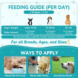 Woyamay Antibiotics for Dogs | Natural Dog Antibiotics for Allergy Relief, Itch Relief, Coughs, Skin Health, Breath Treatment, Digestion | Herbal Supplement to Care for Ears, Eyes & Coat, 2 Fl Oz