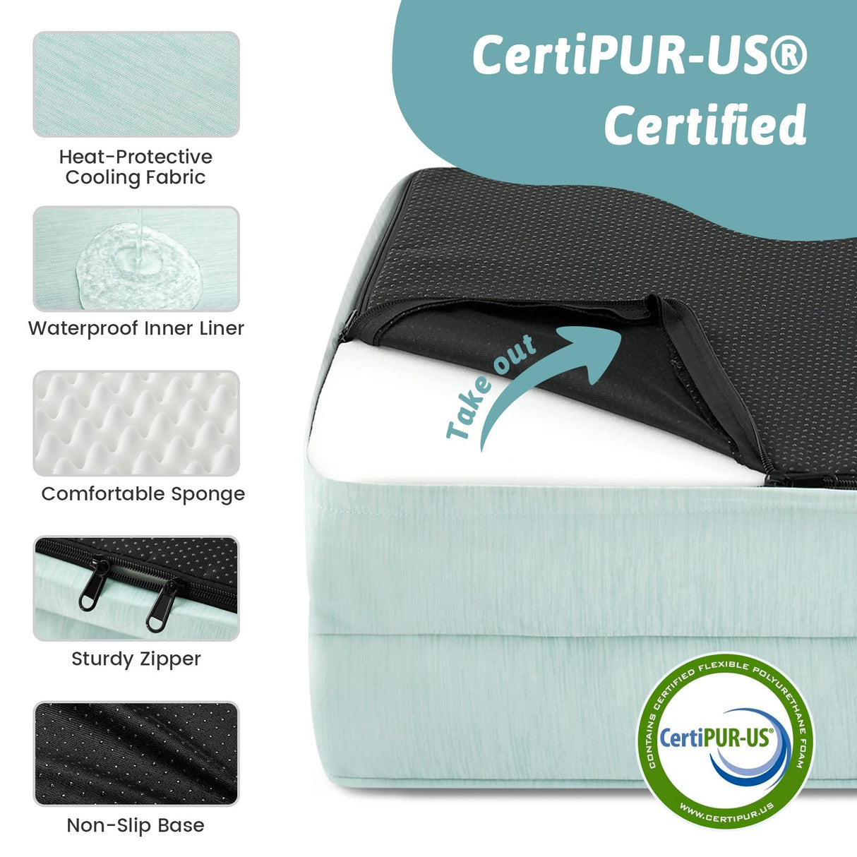 Cooling Dog Bed, Orthopedic Foam Dog Bed with Sides, Removable Cover & Waterproof Lining and Nonskid Bottom, Comfortable Pet Beds for Medium Dogs, Green (36" L x 27" W x 6.5" Th)