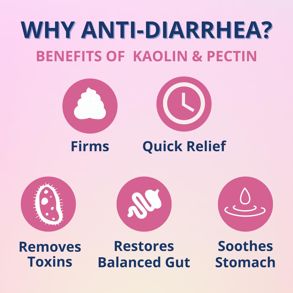 Under the Weather Anti-Diarrhea Liquid for Dogs - Soothe Your Pet's Upset Stomach and Provide Relief from Diarrhea - (4 oz Bottle)