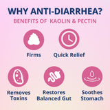 Under the Weather Anti-Diarrhea Liquid for Dogs - Soothe Your Pet's Upset Stomach and Provide Relief from Diarrhea - (4 oz Bottle)
