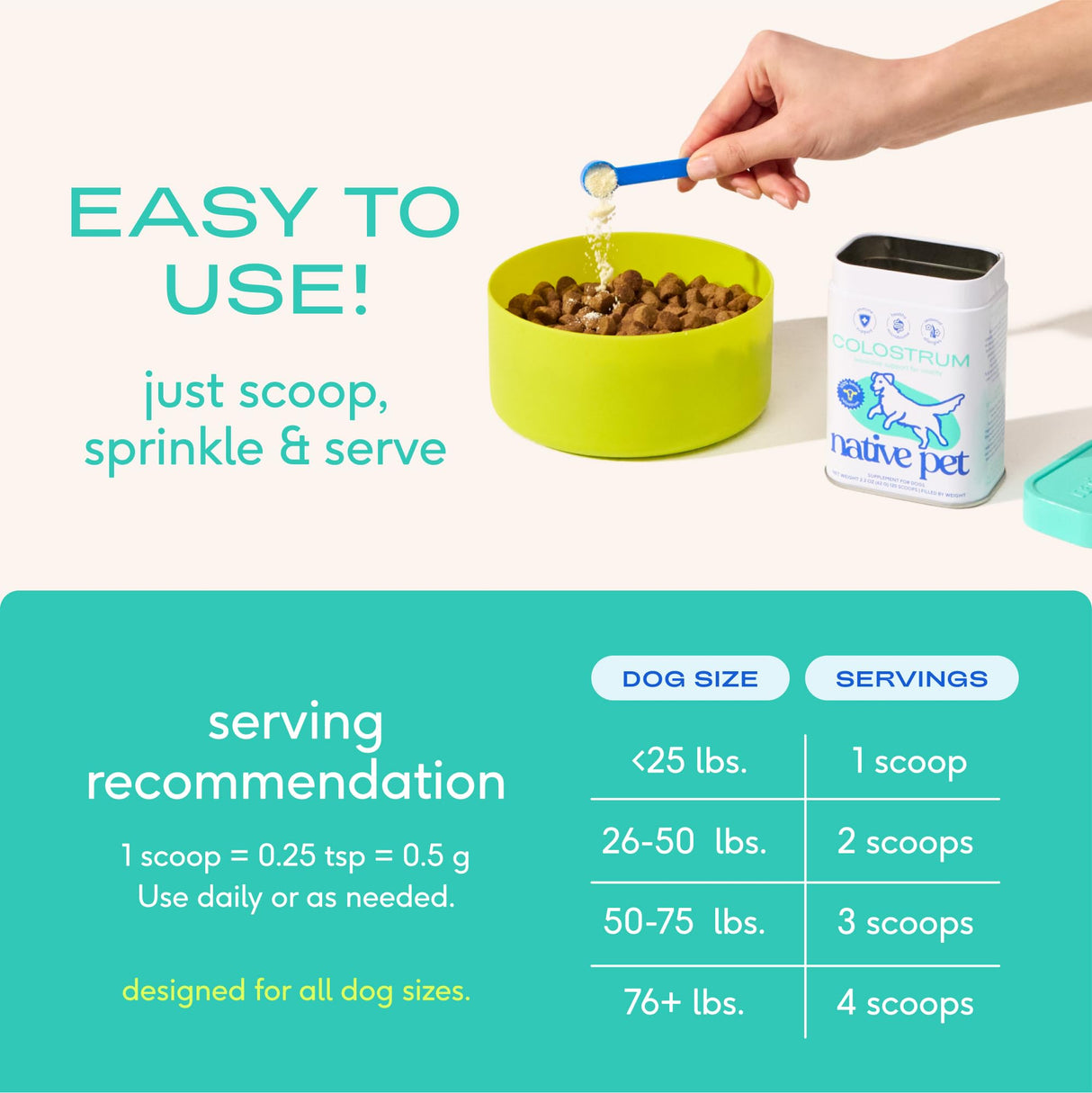 Native Pet Colostrum for Dogs – Bovine Colostrum Powder – Allergy Relief, Immune Support & Itchy Skin Treatment – Dog Multivitamins for Skin & Gut Health – Puppy Milk Replacement & Prebiotic -120 ct.