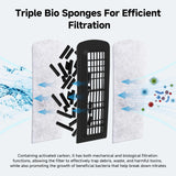AQQA Quiet 30-50 Gallon Fish Tank Filters - Auto Start Hang on Back Aquarium Filter, Adjustable Flow, Deodorization Decontamination Filter System AQ168 (8W 200GPH)