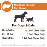 Vet Classics Liver Support Pet Health Supplement for Dogs, Cats – Liver Functions – B-Vitamins, Glutathione, Milk Thistle – Soft Tablets, Chews – 120 Soft Chews