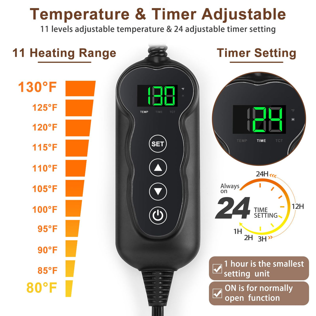 MIXJOY Heated Cat Bed, 11 Adjustable Temperature Cat Heating Pad Indoor with Timer, Pet Heat Pad for Cats Dogs, Electric Dog Heating Pads with Washable Cover, Heated Pet bed-18''x16'', Small
