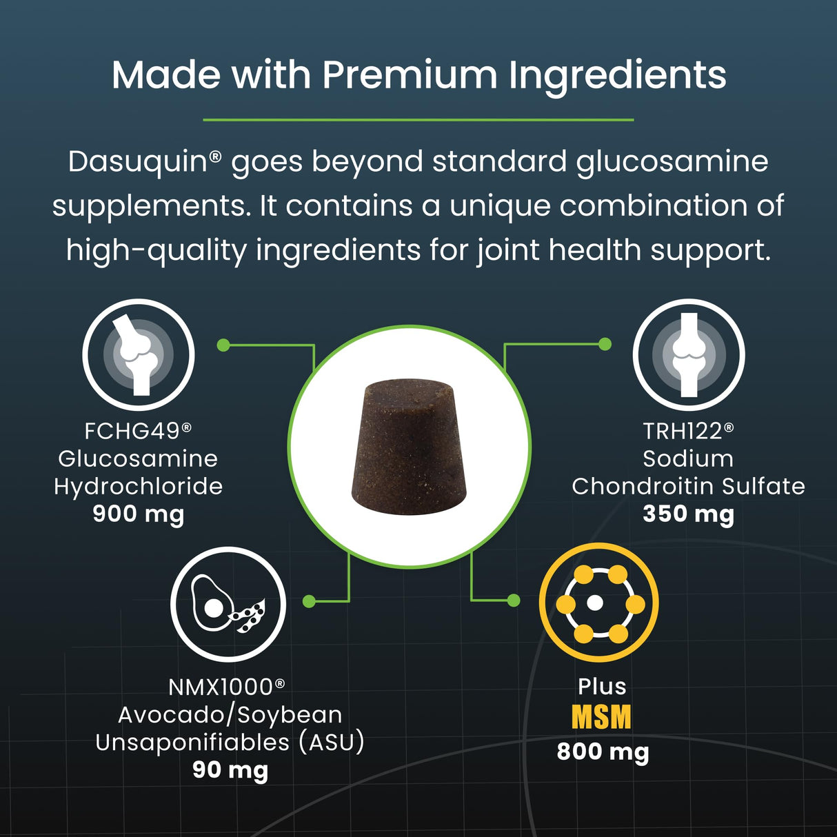 Nutramax Dasuquin for Large Dogs, Joint Health Supplement, Contains Glucosamine for Dogs, Plus Chondroitin, ASU, MSM and More, Supports Healthy Joints, Soft Chews, 150 Count