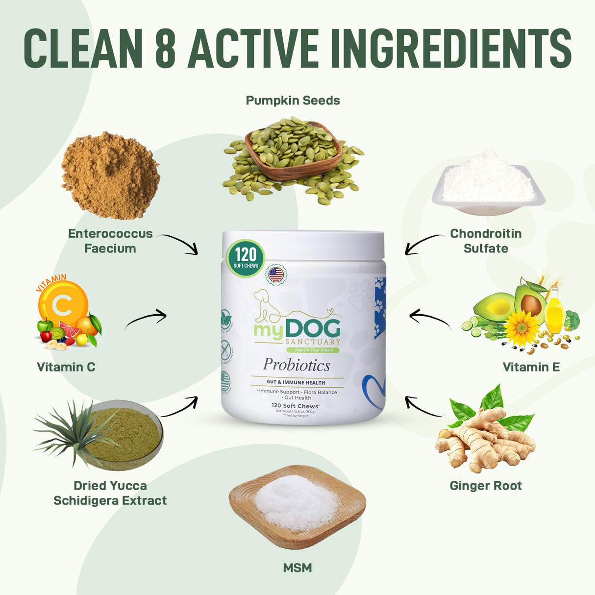 My Dog Sanctuary Probiotics for Dogs 120 Chews - Digestive Enzymes & Gut Health Support with Pumpkin Seed, Ginger Root – Dog Probiotics for Diarrhea, Bowel & Immune Support - Bacon Flavor, Soft Chews