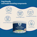 Allergy & Immune Support for Dogs – Soft Chews with Colostrum, Quercetin, Salmon Oil, Hemp Seed Oil, Vitamin C, Turmeric, Bromelain, Probiotics – Itchy Skin Relief, Seasonal Allergy Chews