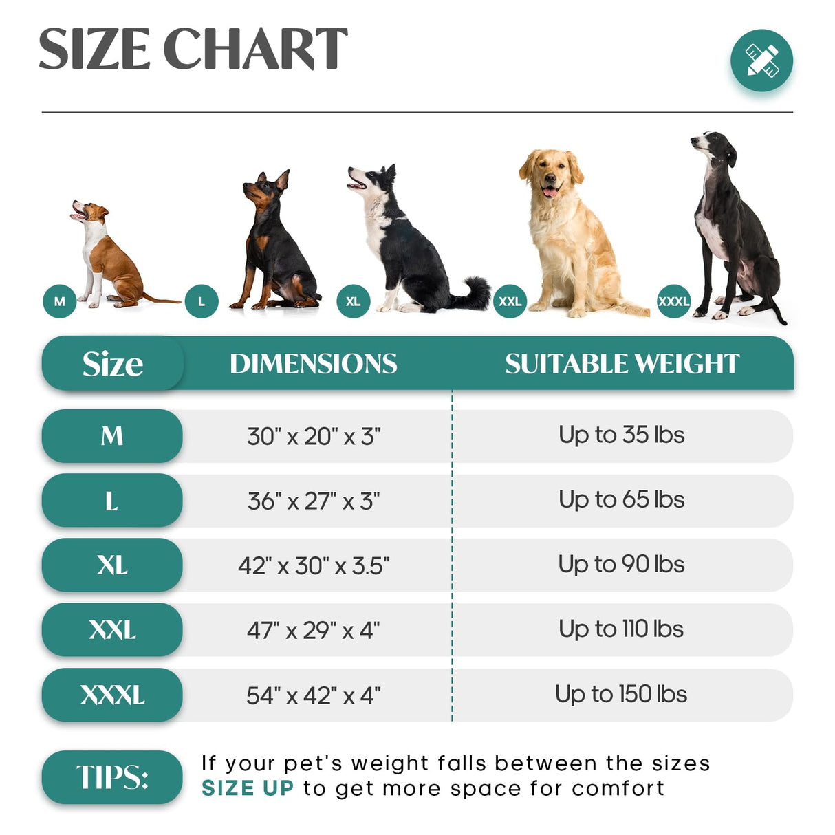 KHONSU PET Dog Bed Mat Plush 3in Orthopedic Pad for Large Dogs up to 65 lbs Large Waterproof Removable Cover Machine Washable for Large Dogs