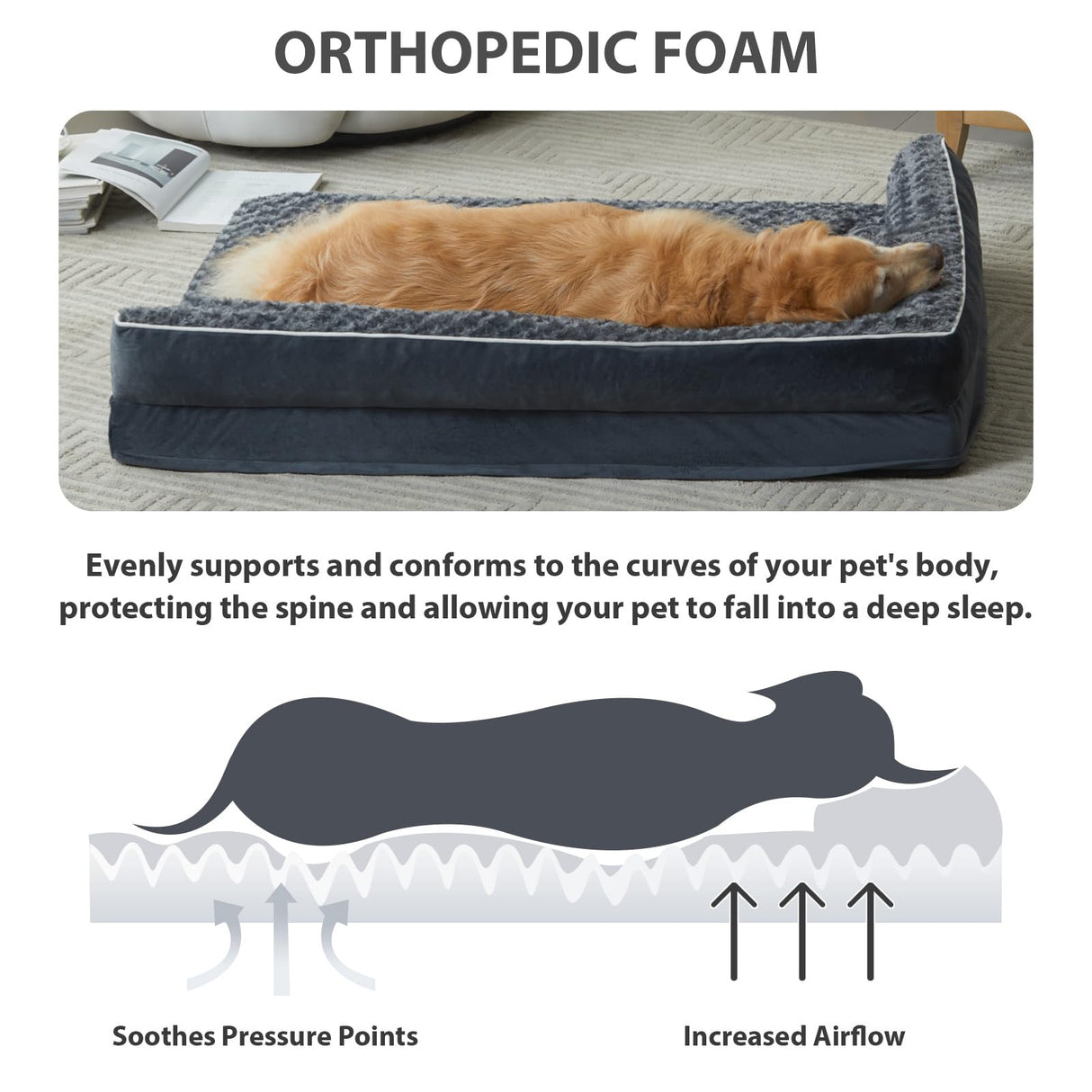 BFPETHOME Orthopedic Dog Beds for Large Dogs-Waterproof Sofa Dog Bed with Removable Washable Cover, Large Pet Bed with Waterproof Lining and Nonskid Bottom, Pet Bed for Dogs