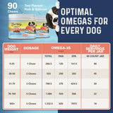 Bernie's OMG! Omegas Chews for Dogs - 5X Extra Strength DHA+EPA, Fish Oil, Healthy Skin & Coat, Allergy Relief, Joint Supplement (Salmon Flavor)