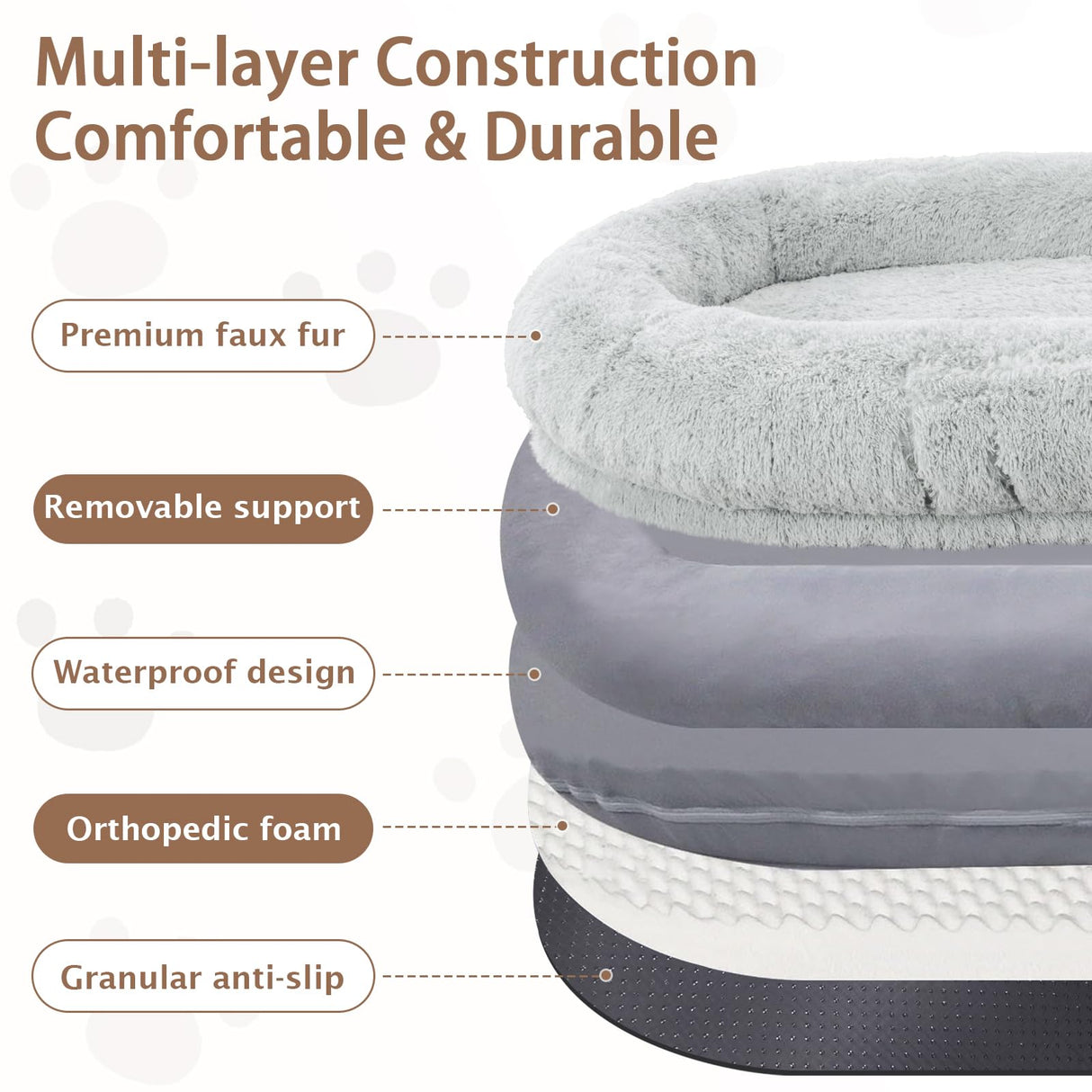 ROOMTEC Human Dog Bed, 71''x45''x12'' Size Fits Adult and Pet Washable Giant People Bed 10 CM Thick Memory Foam Large Oversize Pet Bed with Plump Pillow, Blanket, Strap - Grey