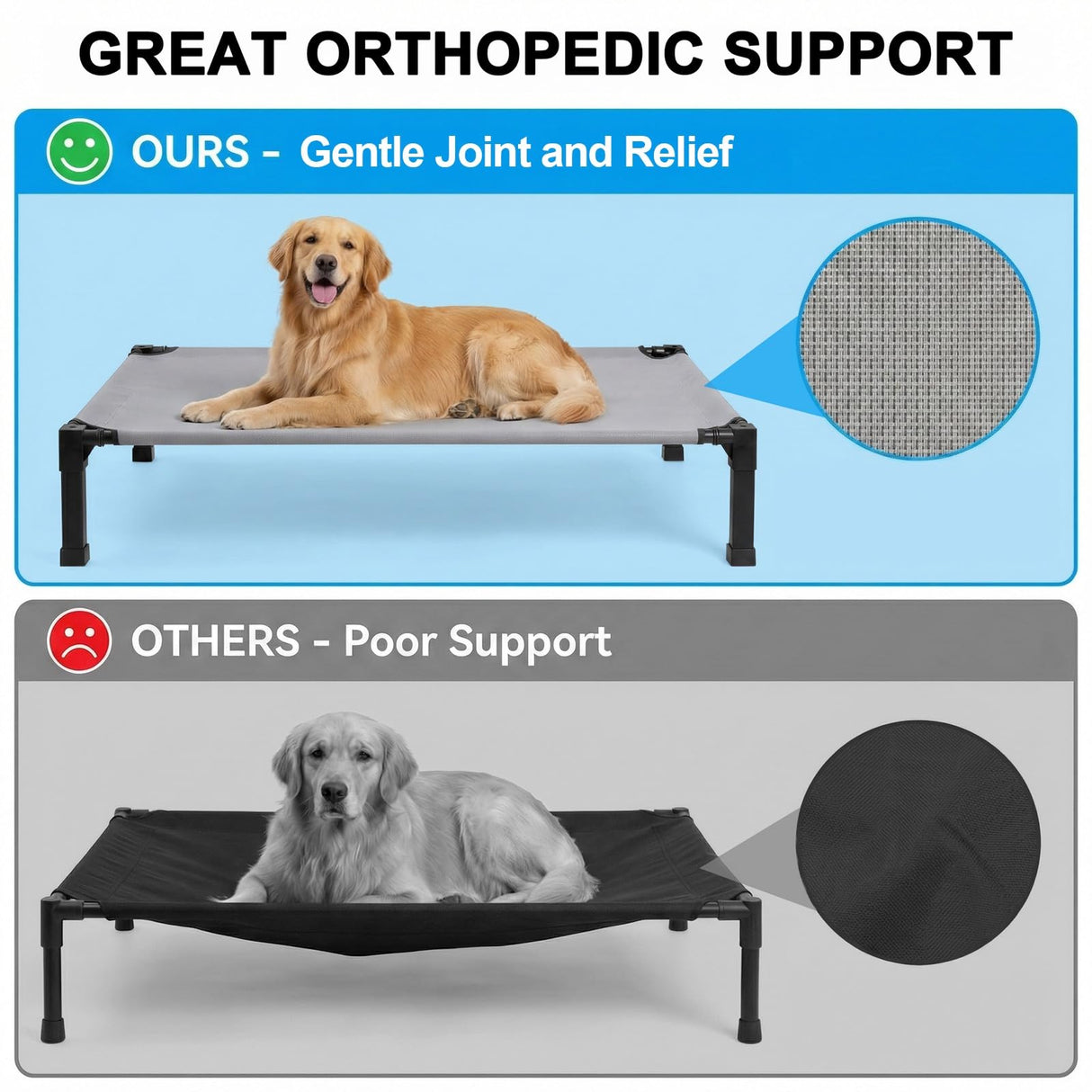 Elevated Dog Bed Raised Cooling Dog Cot for Large Dogs, Portable Indoor & Outdoor Pet Bed with No-Slip Feets Breathable Mesh Pet Bed for Camping Outdoor