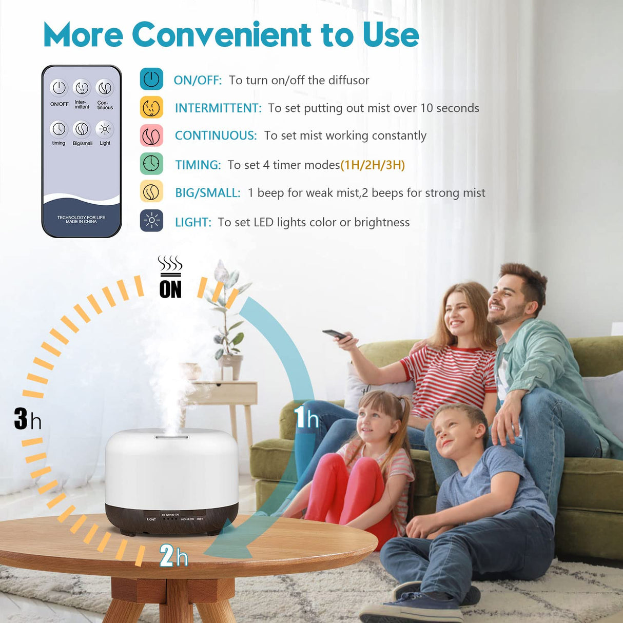 YIKUBEE Diffuser, 500ml Essential Oil Diffuser, Oil Diffuser with Remote Control, Aromatherapy Humidifier, Diffusers for Home, Diffusers for Essential Oils Large Room