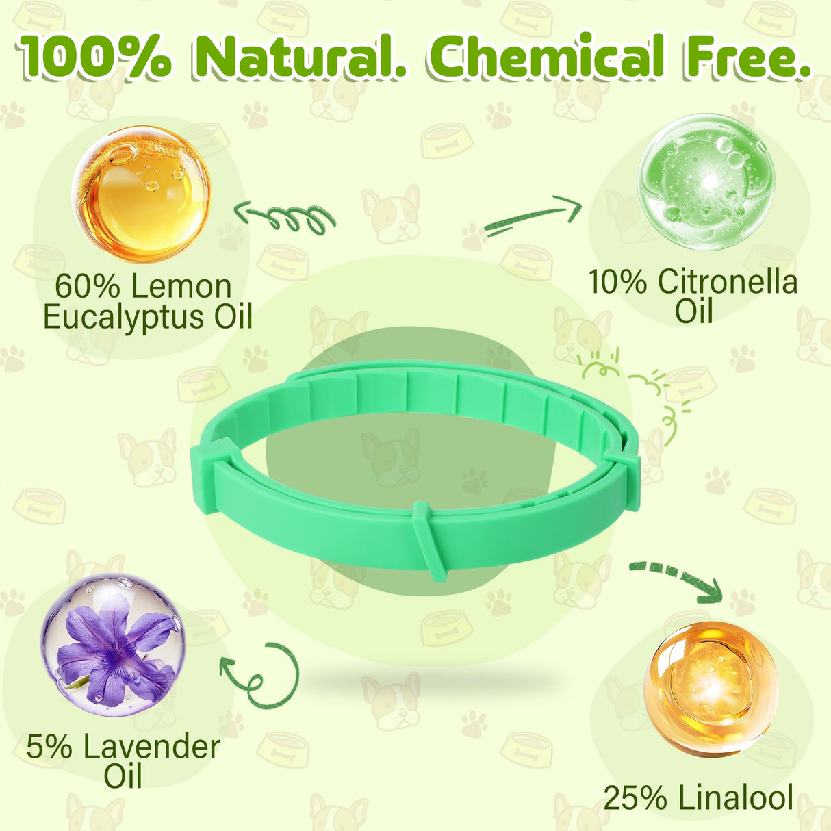 Trihood Natural Flea & Tick Prevention Dog Collars – 2-Pack Adjustable Waterproof Collars with Essential Oils (Lemon Eucalyptus, Citronella, Lavender, Linalool), Safe for All Breeds