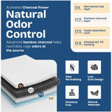 PHOBA Bamboo Charcoal Bird Cage Liners, 18''x24'', 100Sheets, Bamboo Charcoal Odor Control Papers, Super Absorbent Disposable Tray Mats for Parrots, Parakeets, Cockatiels.