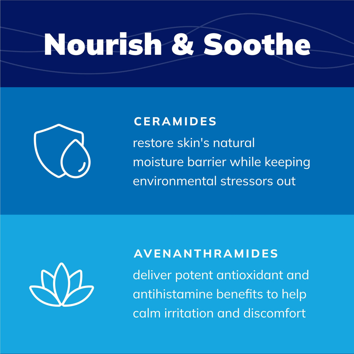 Covetrus CeraSoothe® SA Otic Cleansing Solution 16oz