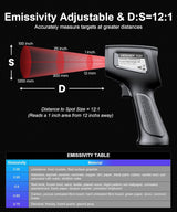 Infrared-Thermometer-Gun-Heat-Temperature-Gun -58°F ~932°F-Auto Off Digital Laser Thermometer Gun for Cooking, Pizza Oven, Grill, Large Display IR Thermometer Temp Gun with Adjustable Emissivity