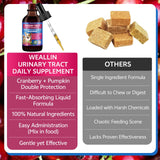 WEALLIN Cat & Dog Natural Urinary Tract Infection Treatment with Cranberry, Kidney, and Bladder Support Supplement, Support for Urinary Comfort & Bladder Flow – Pet Renal Care Support Drops