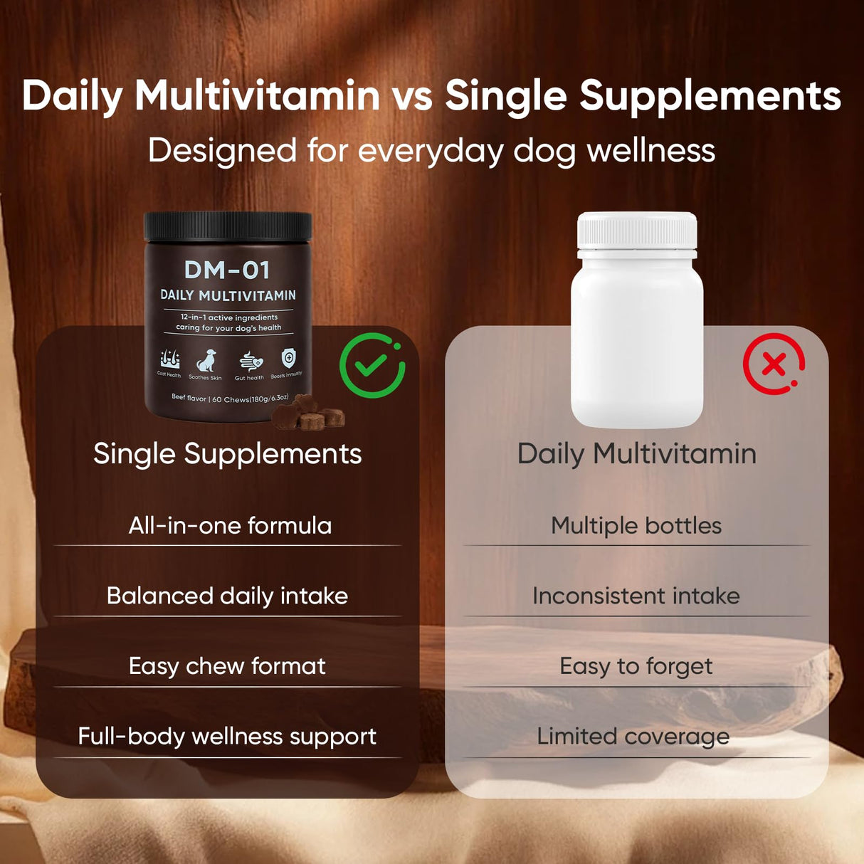 DM-01 Daily Multivitamin, Multivitamin Itch Relief Chews for Dog, Made with 12 Active Ingredients for Hip & Joint, Digestive & Boost Immunity, 60 Chew