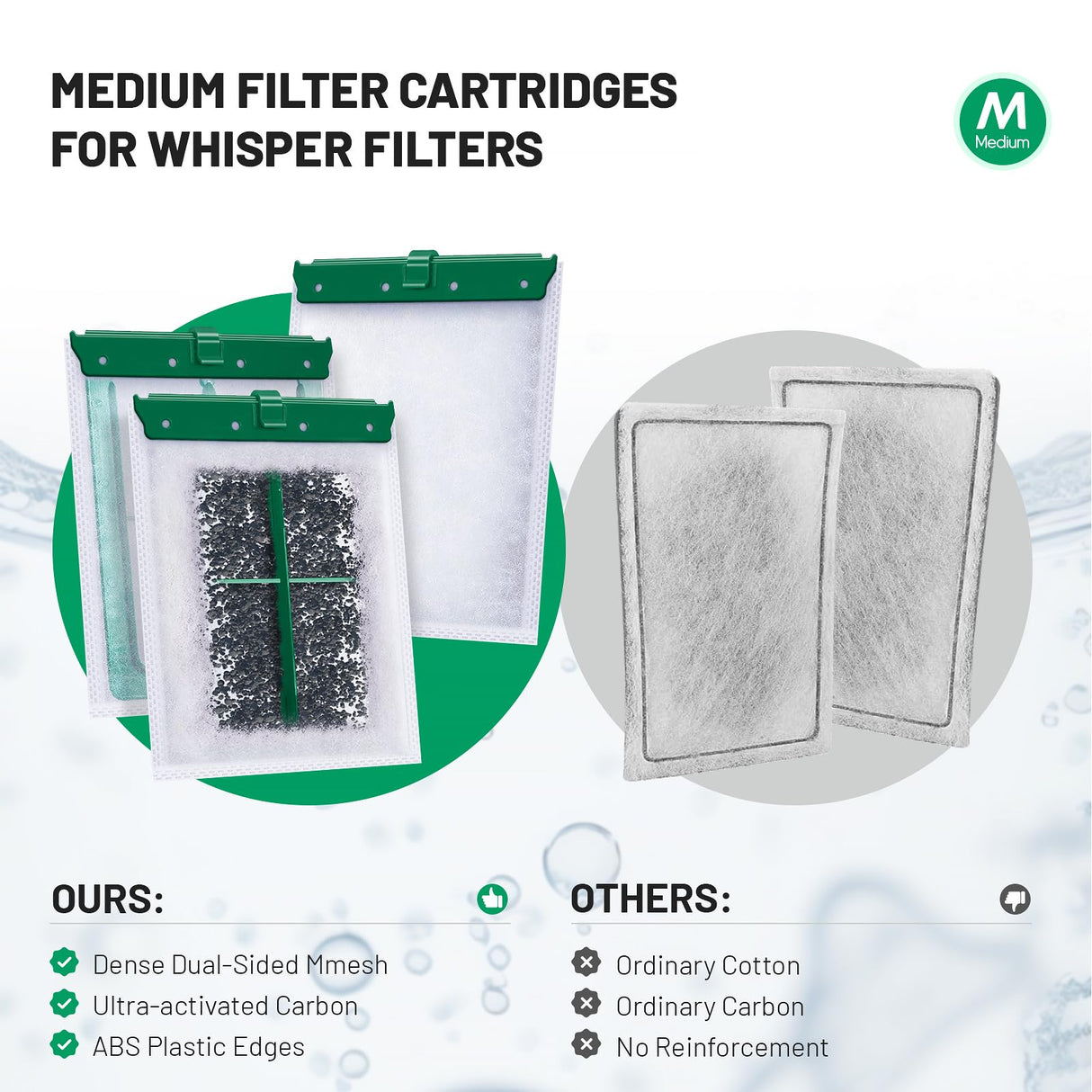 Esctabalt 16 Count Medium Filter Cartridges Compatible with Whisper Bio Bag Filters, Large Aquarium Filter Cartridge for Whisper 10i/IQ10/PF10 and Repto Filter 90 GPH