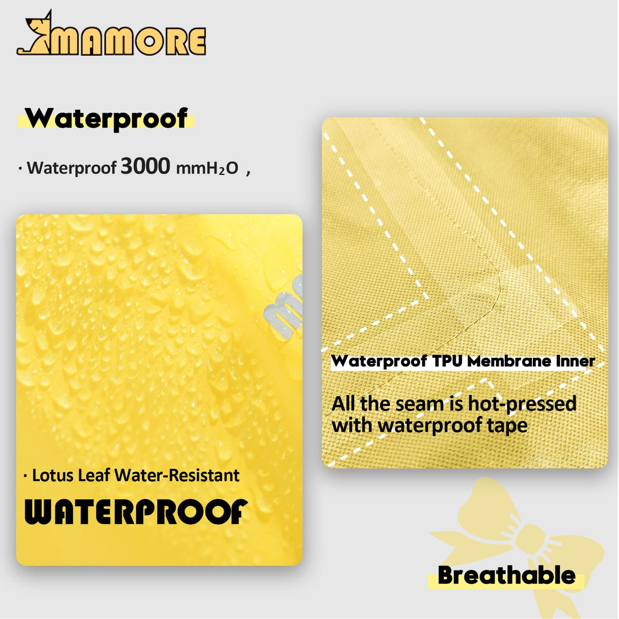 MAMORE Dog Raincoats, Waterproof Dog Rain Jacket with Clear Hood, Adjustable Reflective Lightweight Breathable Pet Rain Poncho for Small Medium Large Dogs(Yellow, Small)