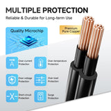 Power Adapter AC 100-240V to DC 12V 2A (2000mA) & 4-Way Power Splitter Cable for CCTV Security Cameras/DVR/NVR/LED Strip Lights/Routers and More, UL/FCC/CE Certificated (6ft)