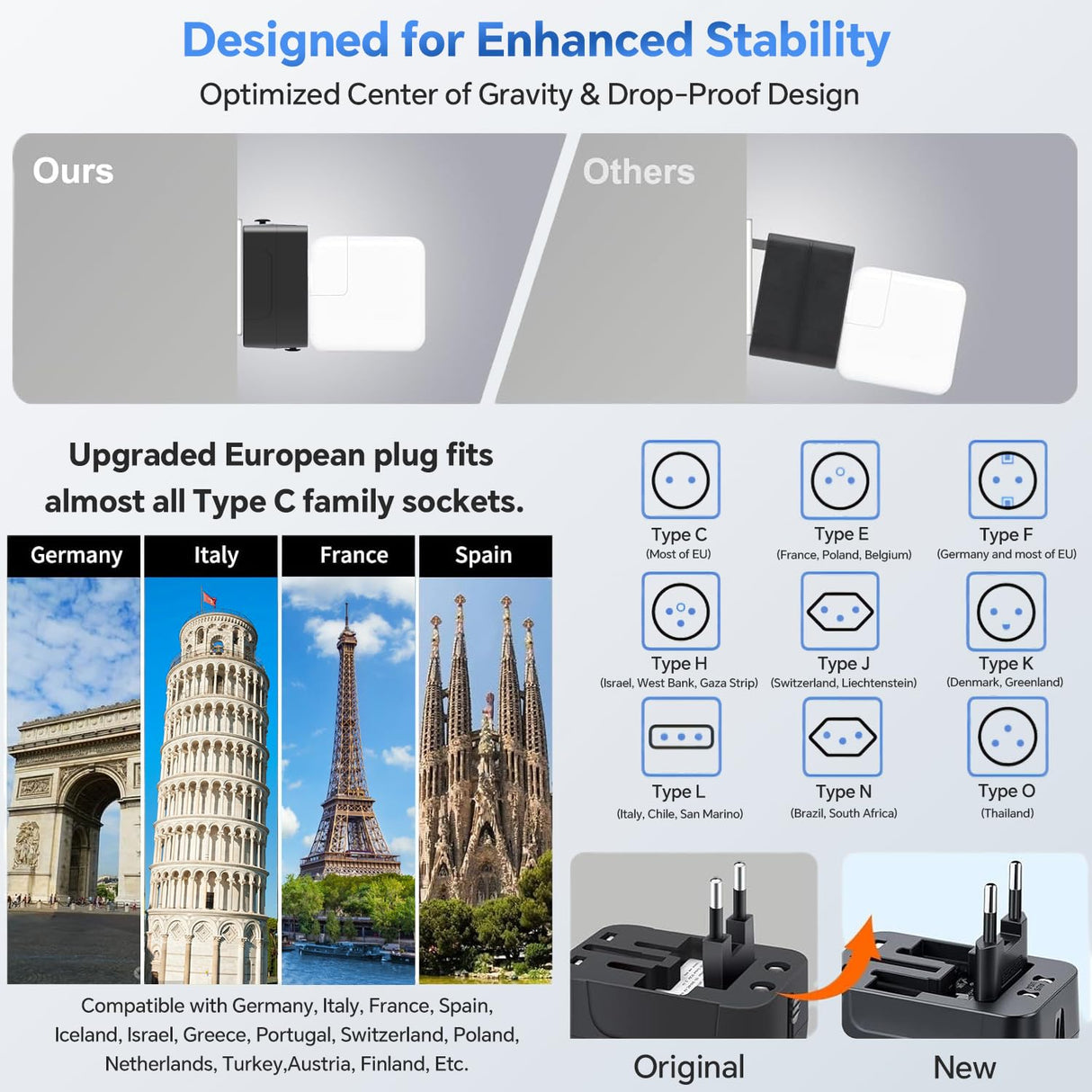 Universal Travel Adapter Worldwide, GaN Fast Charging with PD 3.0 USB-C & USB-A Quick Charge Ports, All-in-One International Power Plug Adapter Converter AC Wall Charger for Europe USA UK AUS Black