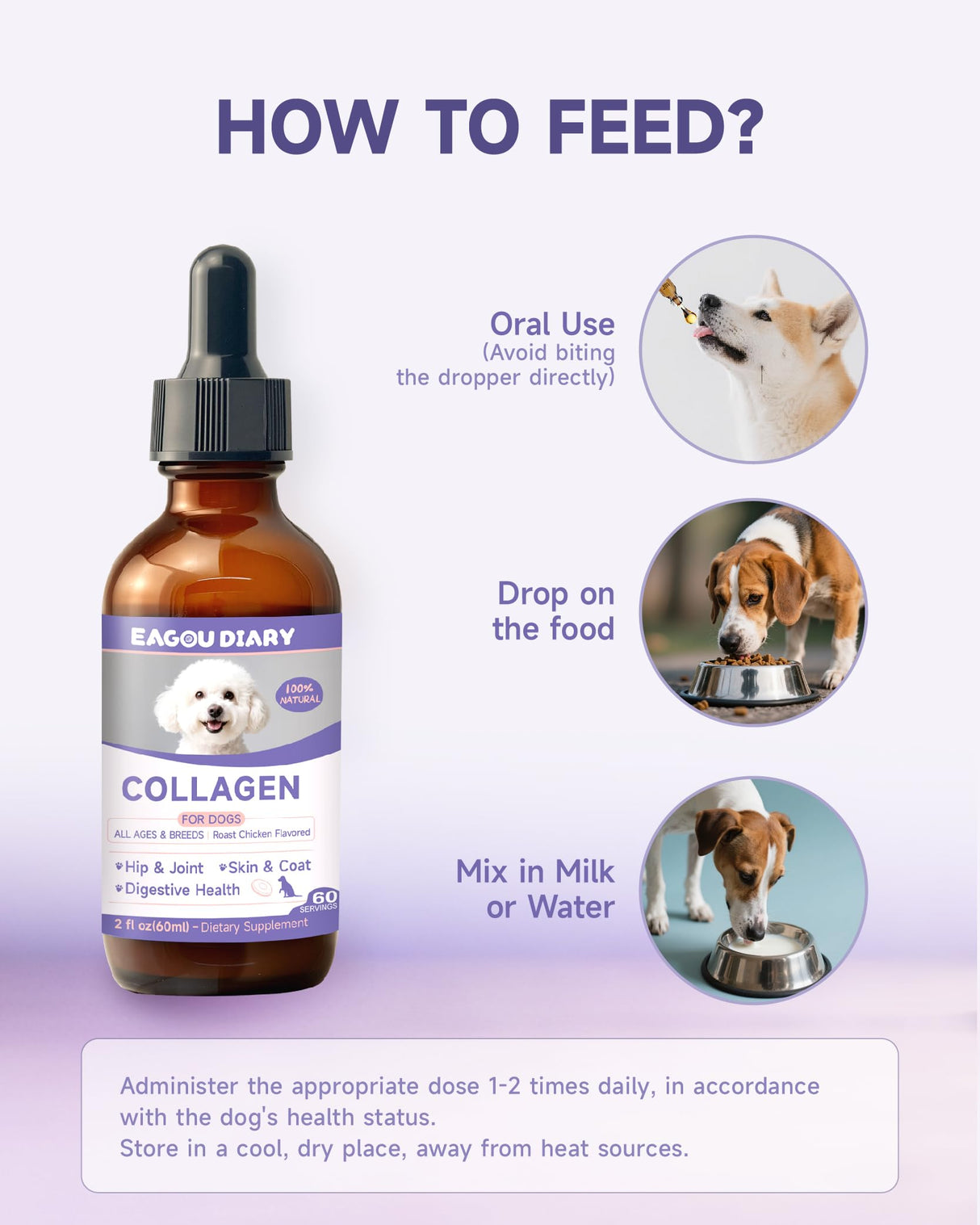 Collagen for Dogs - Dog Collagen Drops with Glucosamine, MSM, Biotin, VitaminC & E, Coconut Oil - Hip & Joint Supplement for Dog, Skin Coat Health, Gut & Immune Health, 60ml Collagen Drops for Dogs