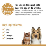Vet Classics Salmon Oil Pet Supplement for Healthy Skin, Glossy Coats – Dog Coat Supplement, Cat Skin Supplement – Includes Omega-3, 6, 9, Source of DHA, EPA – Soft Chews 90 Ct.