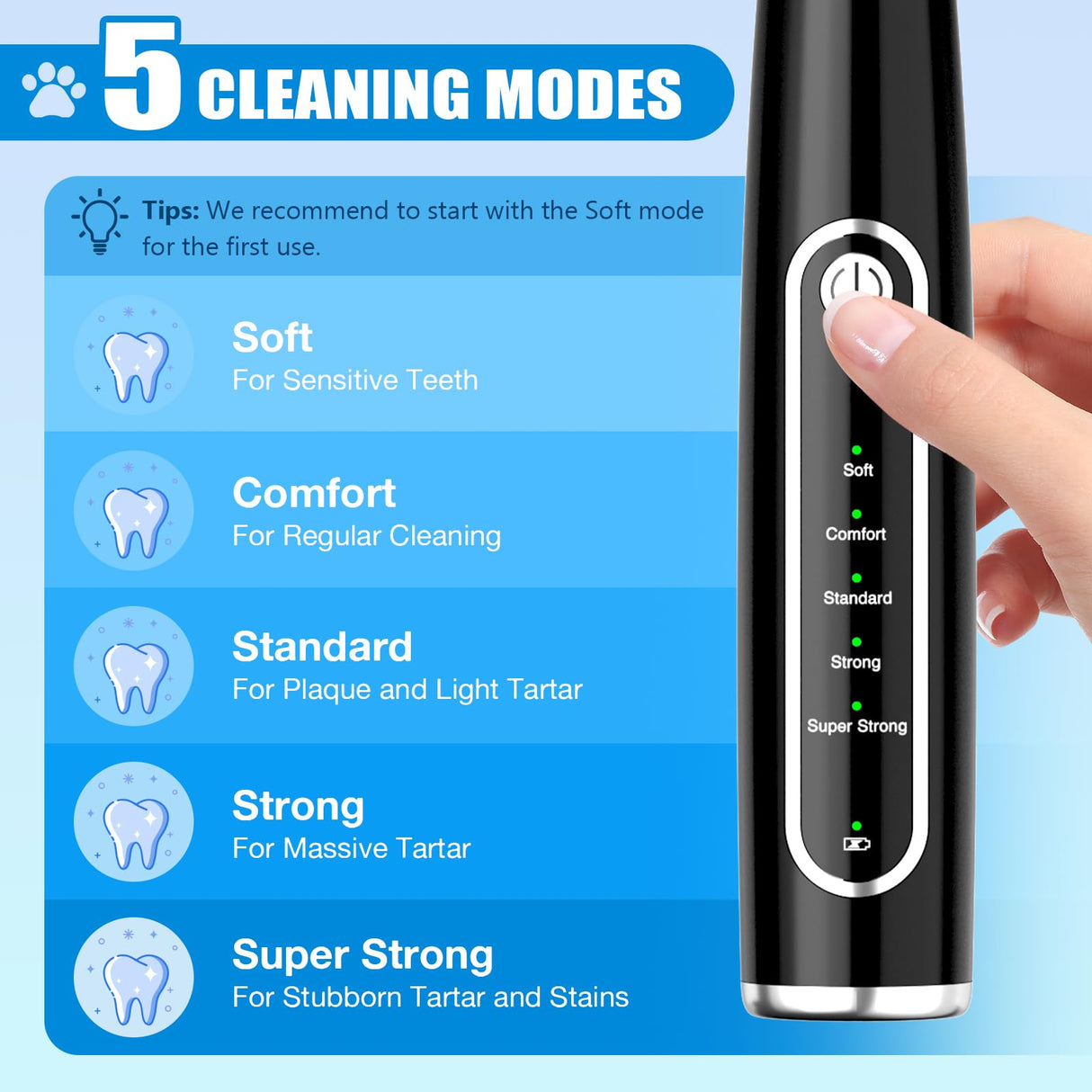 MIONJO Dog Tartar Remover for Teeth, Plaque Remover with LED Light Teeth Cleaning Kit 5 Modes for Dogs and Cats, Black