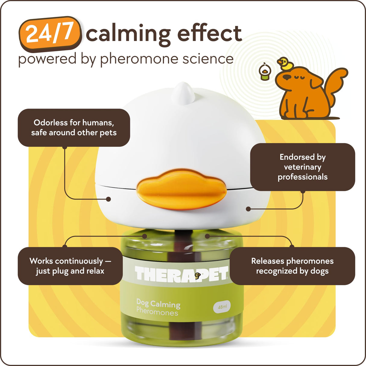 TherapetMD 60-Day Dog Calming Diffuser - for Stress, Destructive Behavior, Pee Accidents, Separation Anxiety, Barking, Aggression & Chewing - 60-Day Refill Included - Packaging May Vary
