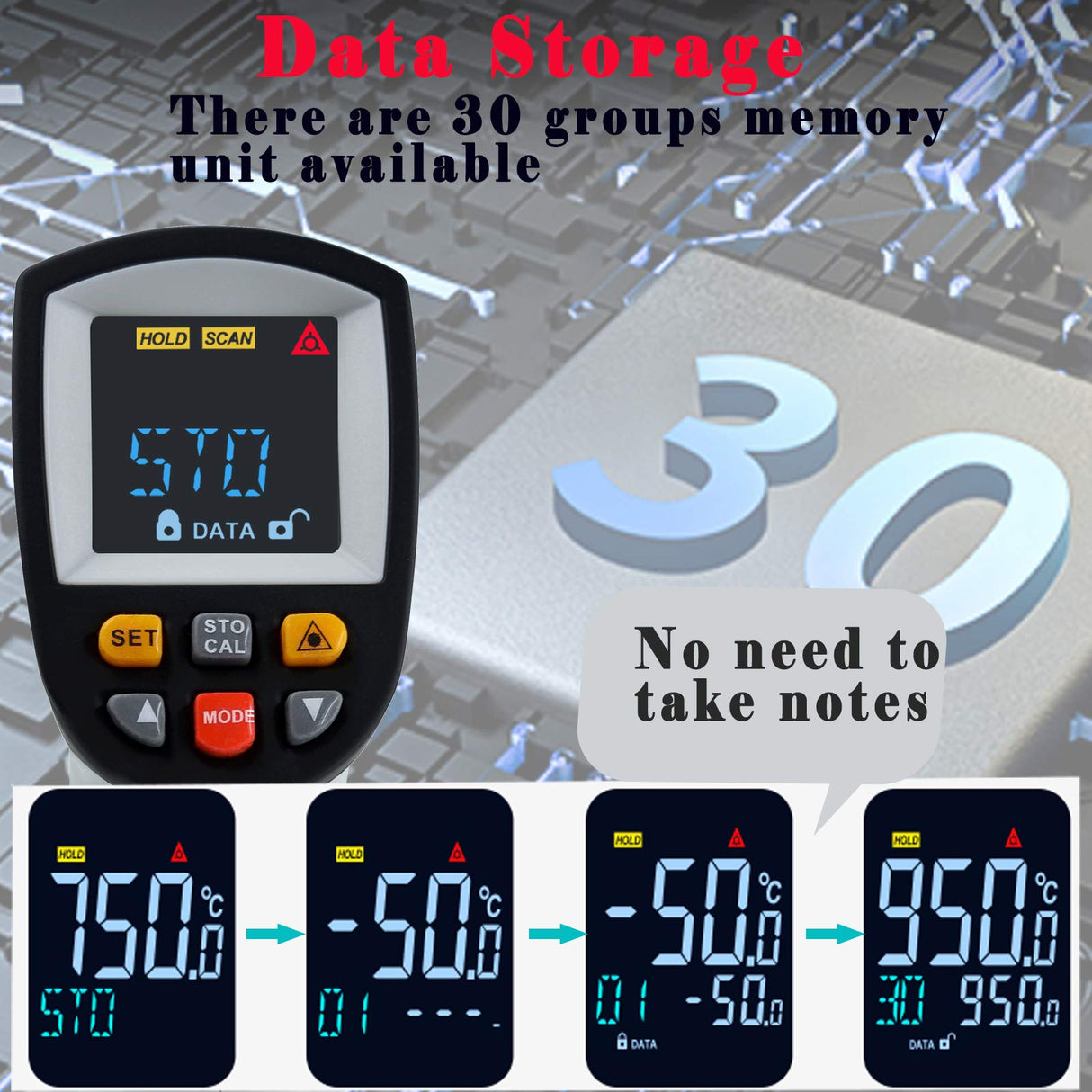 BENETECH Infrared Thermometer -58℉~1382℉(-50℃~750℃) with 30 Groups Memory, IR Laser Pyrometer Gun with High Low Temperature Alarm & MAX MIN DIF AVG Value for Cooking Auto Repair