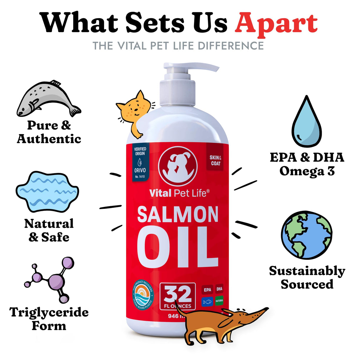 Salmon Oil for Dogs & Cats - Healthy Skin & Coat, Fish Oil, Omega 3 EPA DHA, Liquid Food Supplement for Pets, All Natural, Supports Joint & Bone Health, Natural Allergy & Inflammation Defense, 32 oz