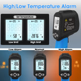 AIOMEST AI-1580 Touchless Pyrometer, Industrial High Temperature Infrared(IR) Thermometer Gun Measures Surface Temp from -58~2876℉, Dual Laser, Adjustable Emissivity (NOT for Human Temp)