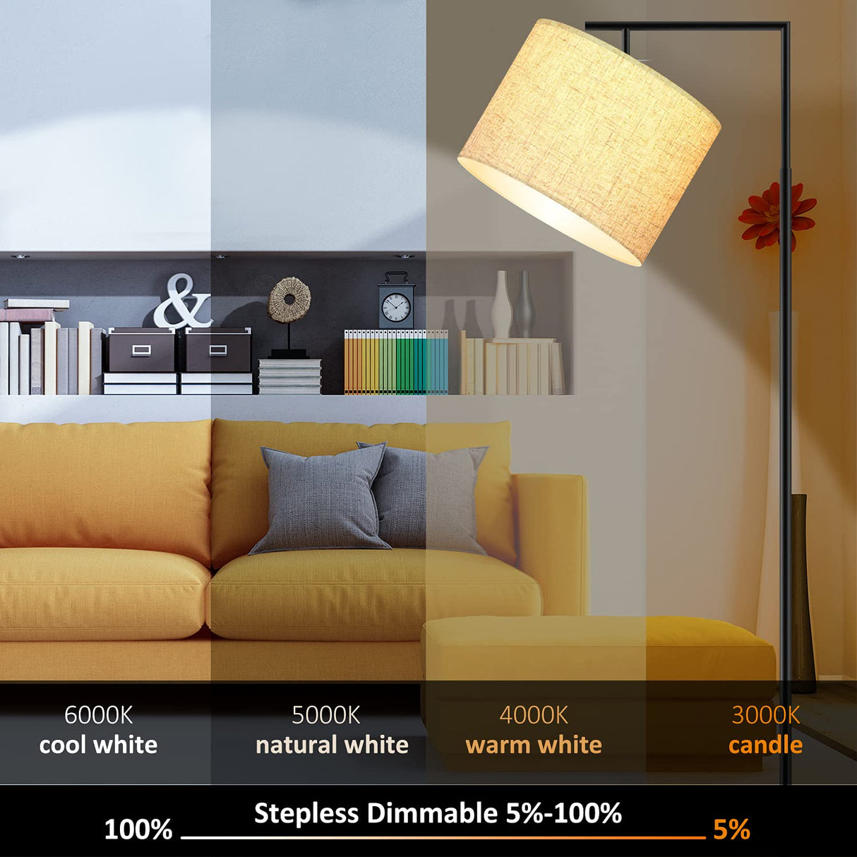 PESRAE LED Floor Lamp with Remote Control, 4 Color Temperature LED Bulb Included, Modern Standing lamp with Linen Lampshade for Bedroom, Living Room, Matte Black