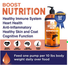 Load image into Gallery viewer, Nature's Diet Pet 32 oz Norwegian Salmon Oil Dogs &amp; Cats - Natural Support for Joint Function Immune Heart Health Appetite Skin &amp; Coat Omega 3 6 9 Liquid Food Topper EPA DHA Fatty Acids
