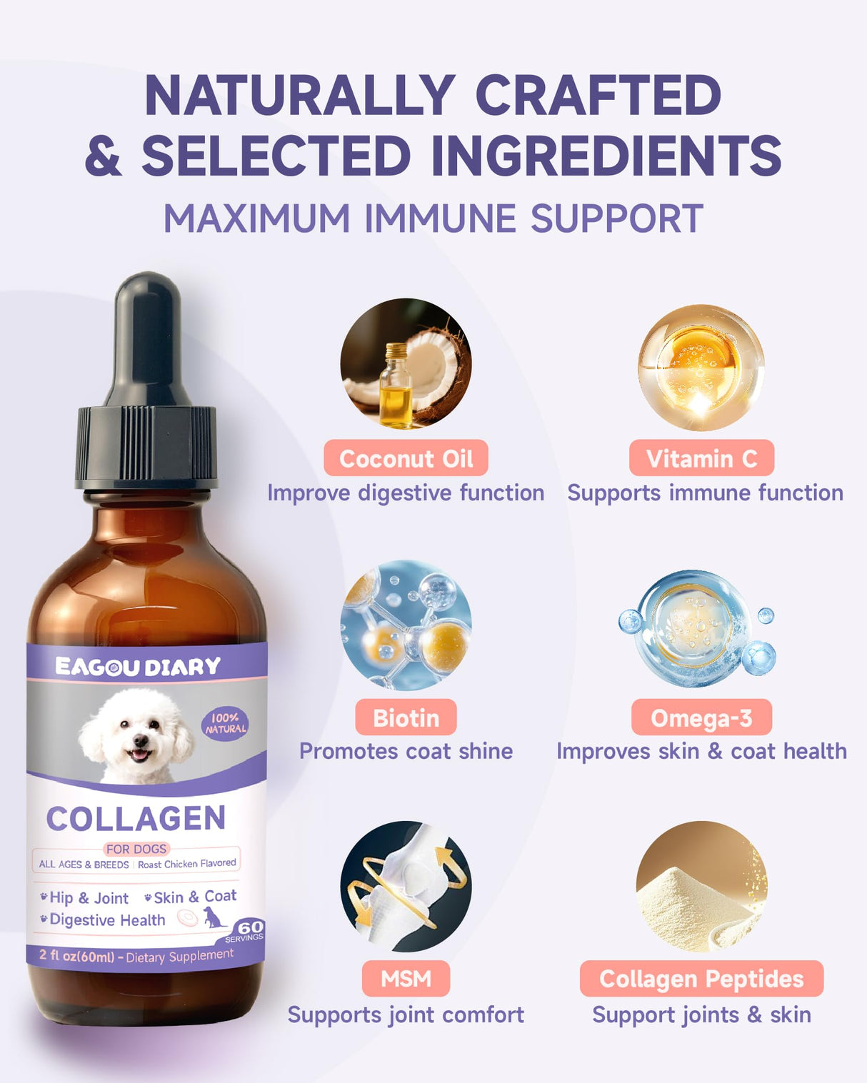 Collagen for Dogs - Dog Collagen Drops with Glucosamine, MSM, Biotin, VitaminC & E, Coconut Oil - Hip & Joint Supplement for Dog, Skin Coat Health, Gut & Immune Health, 60ml Collagen Drops for Dogs