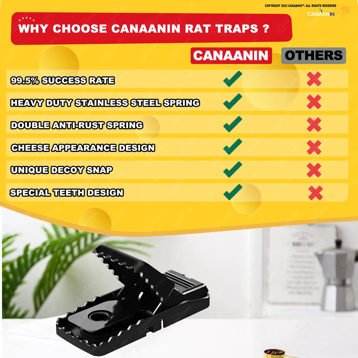 CANAANIN Large Rat Traps, Mouse Traps That Work, Excellent Traps for Gophers, Snap Traps for Indoor Outdoor, Quick Effective Sanitary Safe, Snap Trap for Mouse, Chipmunk, Safety and Friendly 6 Pack