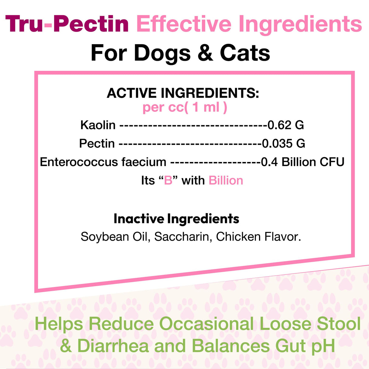 Tru-Pectin Anti-Diarrheal Oral Paste for Dogs & Cats – Chicken Liver Flavor –Helps Reduce Occasional Loose Stool & Diarrhea, Balance Gut pH, Support Normal Digestion & Gut Flora -Made in USA- 30cc