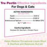 Tru-Pectin Anti-Diarrheal Oral Paste for Dogs & Cats – Chicken Liver Flavor –Helps Reduce Occasional Loose Stool & Diarrhea, Balance Gut pH, Support Normal Digestion & Gut Flora -Made in USA- 30cc