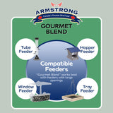 Armstrong Bird Food Gourmet Blend, 33 Pounds - with White & Red Millet, Cut Corn, Wheat, Black Oil Sunflower, Striped Sunflower, Peanuts & Safflower for Blue Jays and Northern Cardinals