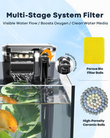 Wonderfactory 5 Gallon Small Aquarium Set Glass Fish Tank 6 Gallon, Starter Kit with Heater Water Pump Cleaning System Filter Bright Light Rocks Gravel Cleaning Tool, Clear Rimless Betta Plants