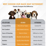 KARMNEEV Dog Seat Extender for Cars, Heavy-Duty Waterproof Dog Travel Back Seat Bridge, Anti-Scratch, Easy-Clean Surface, Designed for SUV and Truck Owners with Active Dogs, 400lb Max Load