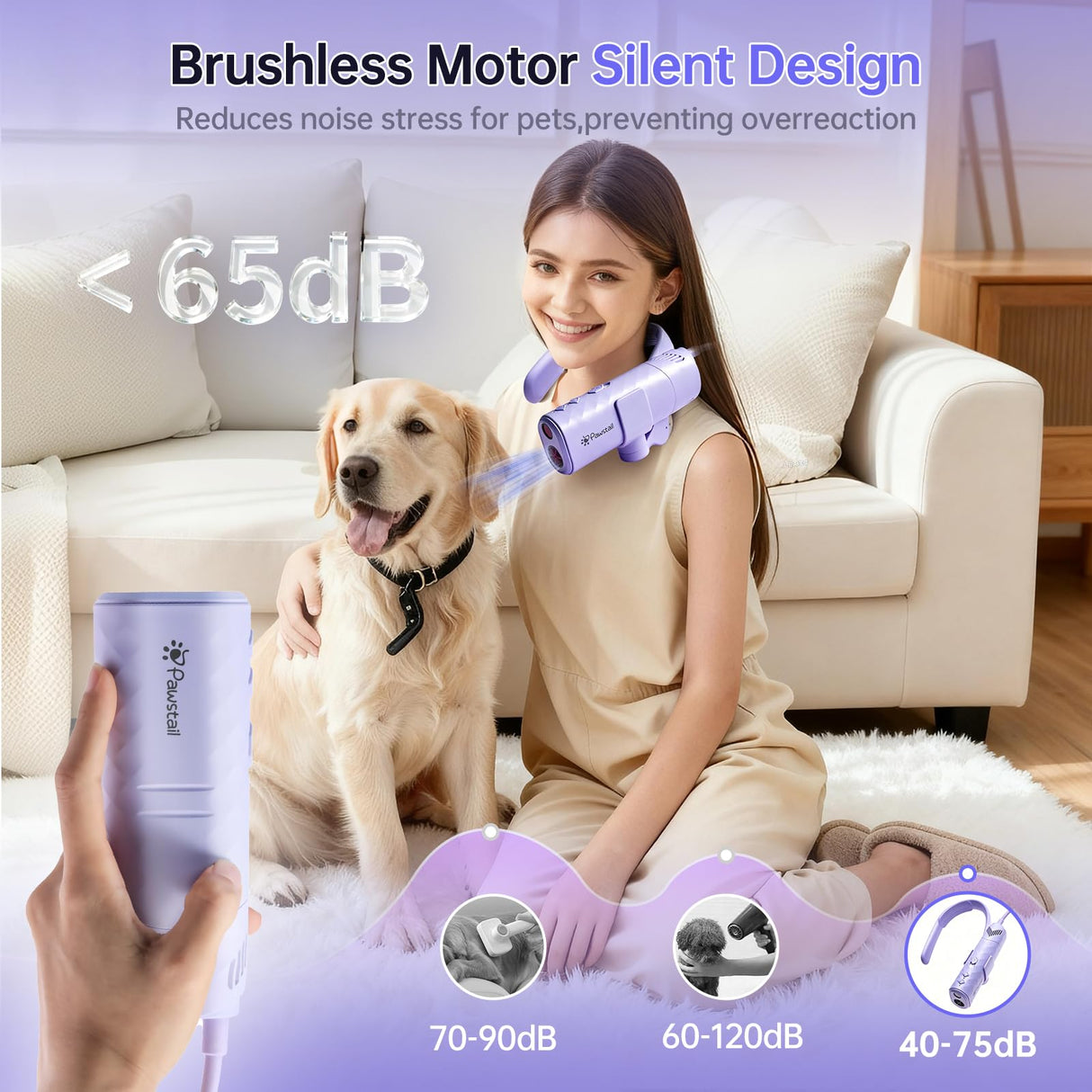 Dog Dryer for Pet Grooming,Pet Neck-Hanging Hair Dryer,Alternating Hot and Cold Airflow.Handheld & Hands-Free.Low-Noise, Ultra-Lightweight.High Wind Speeds.Adjustable Heat & Speed Purple