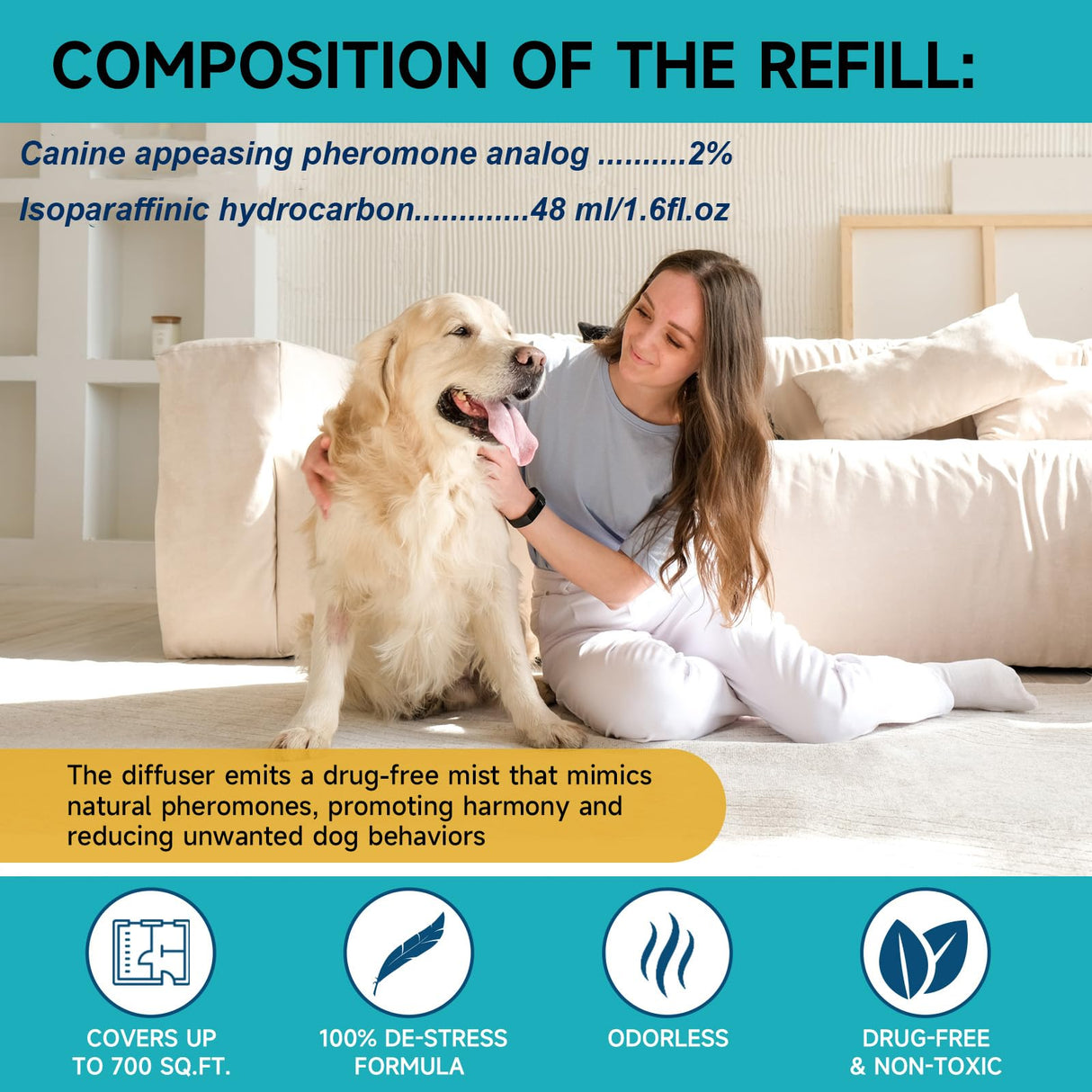 Woyamay Dog Calming Diffuser Refills - 6 Pack Dog Pheromones Calming Diffuser for Dog Anxiety Relief, Dog Pheromone Diffuser, 180 Days Pheromone Diffuser to Calm Dogs, Fits All Common Diffuser Heads