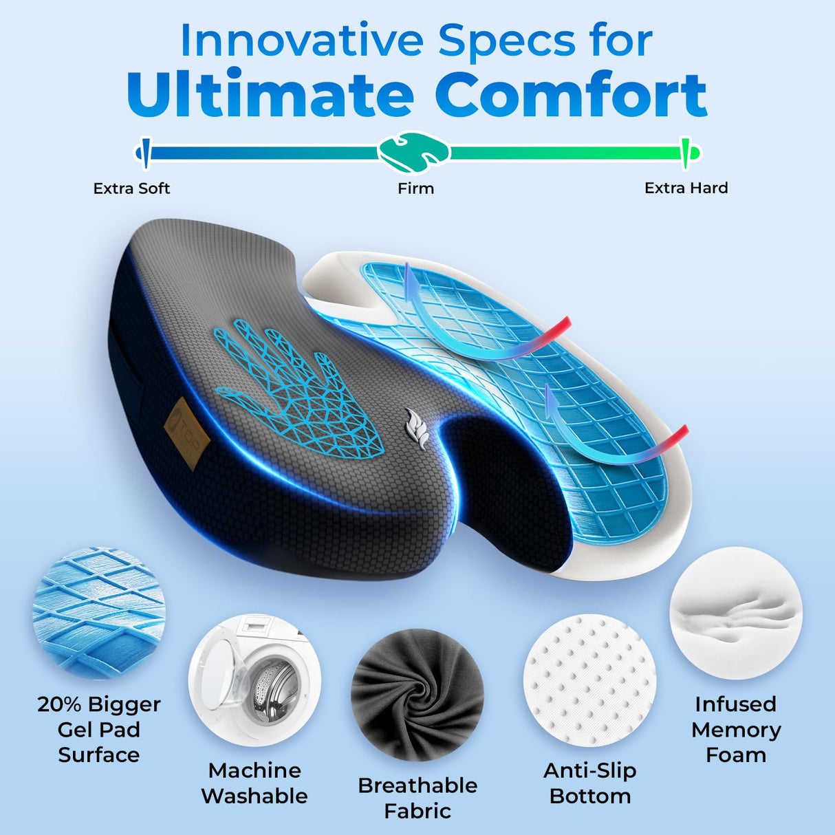 TOP COMFORT Seat Cushion, BodySync™ Technology with Non-Slip Gel & Memory Foam for Tailbone, Sciatica & Back Pain Relief, Office Chair Cushion, Car Seat Cushions for Driving (Black)