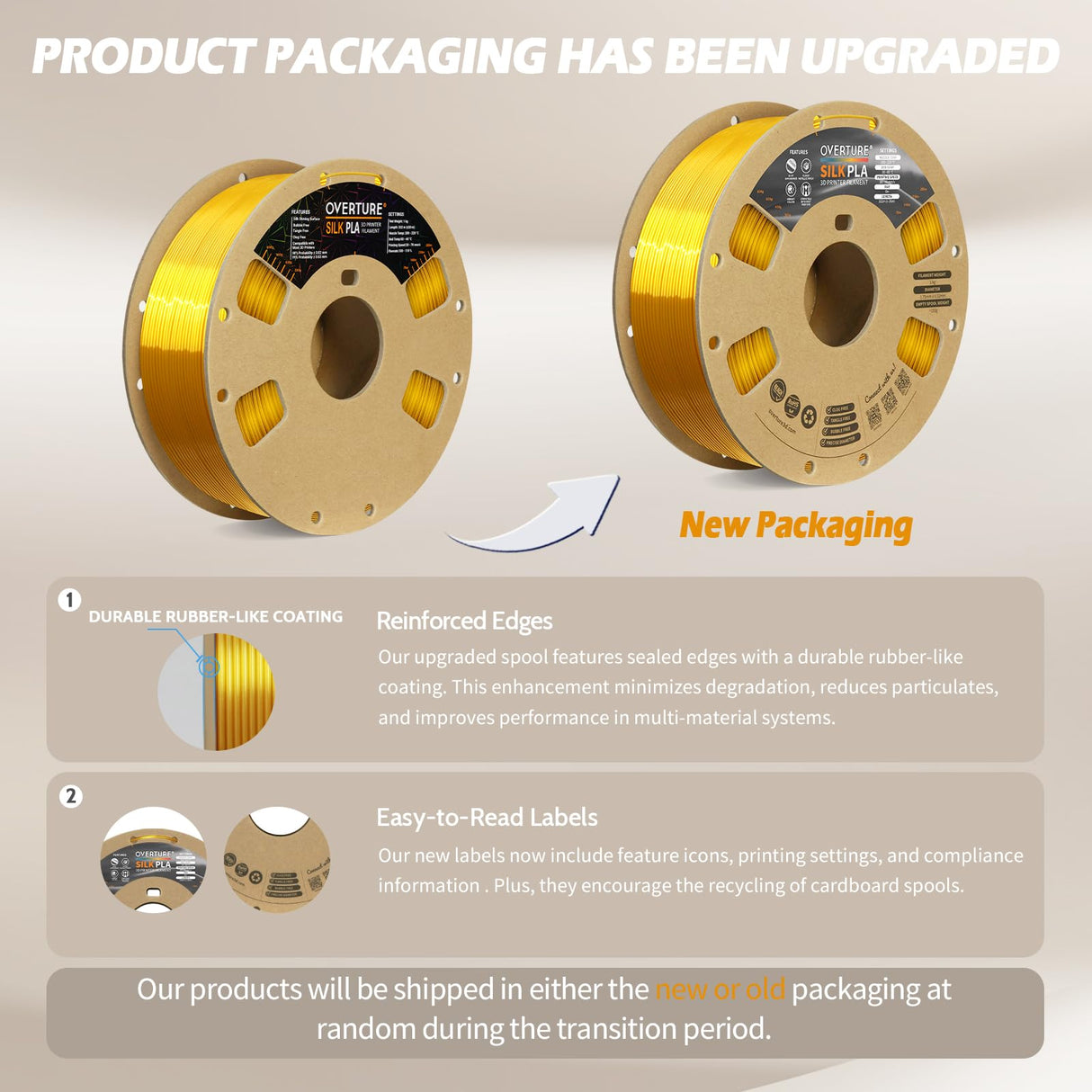 OVERTURE Silk Filament PLA 1.75mm Clog-Free Shiny 3D Printer Filament, 1kg Spool (2.2lbs), Dimensional Accuracy +/- 0.02 mm, Fit Most FDM Printer (Silk Christmas Red)